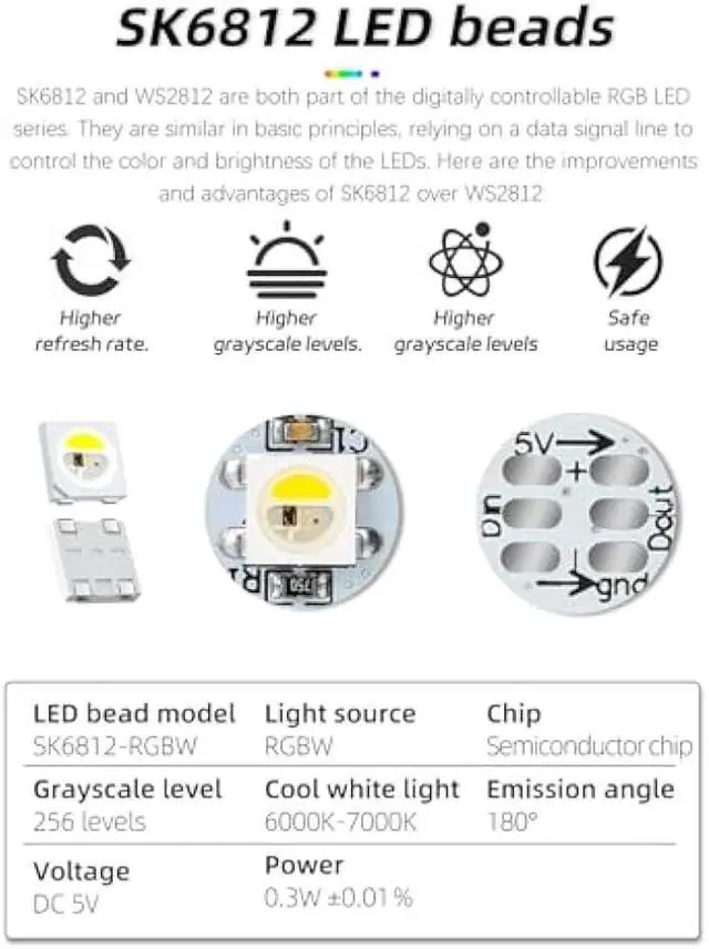 Alt view image 6 of 6 - 1-Pack RGBW Mini Button PCB LED Installed with PTFE Cables Compatible with Voron 2.4 Trident SB StealthBurner Extruder DIY 3D Printer