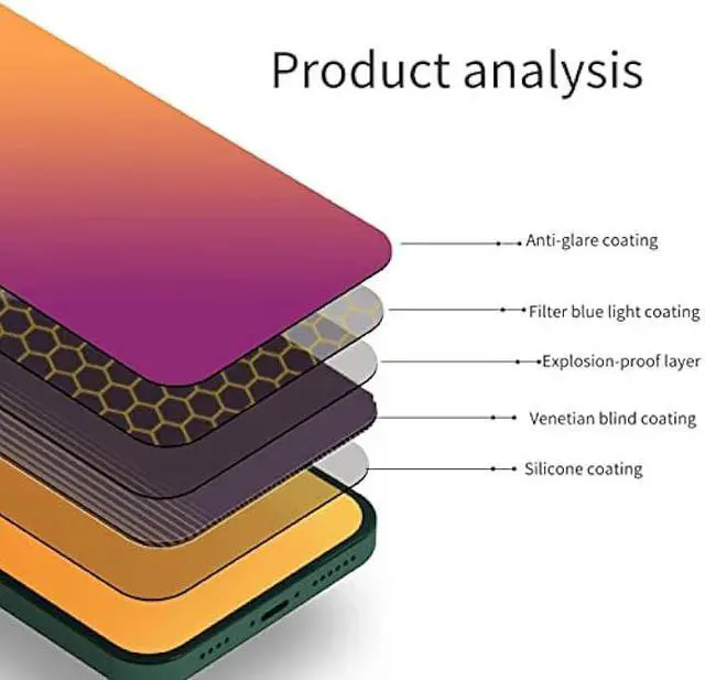 Alt view image 2 of 5 - Privacy Screen Protector for iPhone 12 Pro/iPhone 12 (6.1 inch)- Flexible film, Gradient Colorful, Anti-blue light, anti-glare, filter screenultraviolet