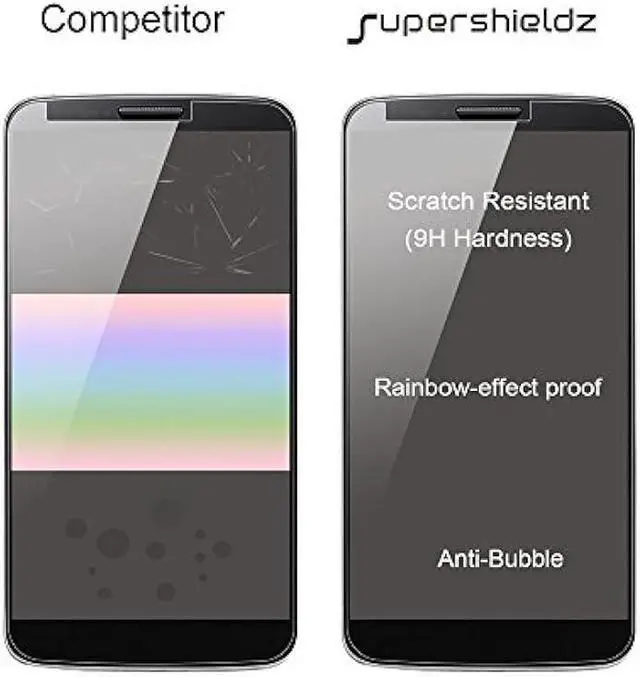 Alt view image 2 of 5 - Supershieldz (2 Pack) Designed for Samsung Galaxy J3 2017 Tempered Glass Screen Protector, Anti Scratch, Bubble Free