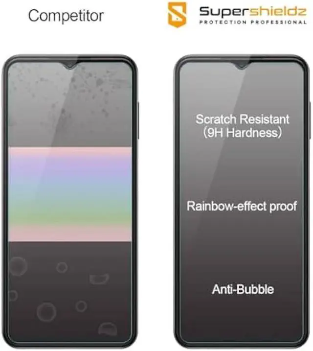 Alt view image 2 of 5 - Supershieldz (2 Pack) (Privacy) Anti Spy Screen Protector Designed for Samsung Galaxy A13 5G / A13 LTE / A12 Tempered Glass, Anti Scratch, Bubble Free