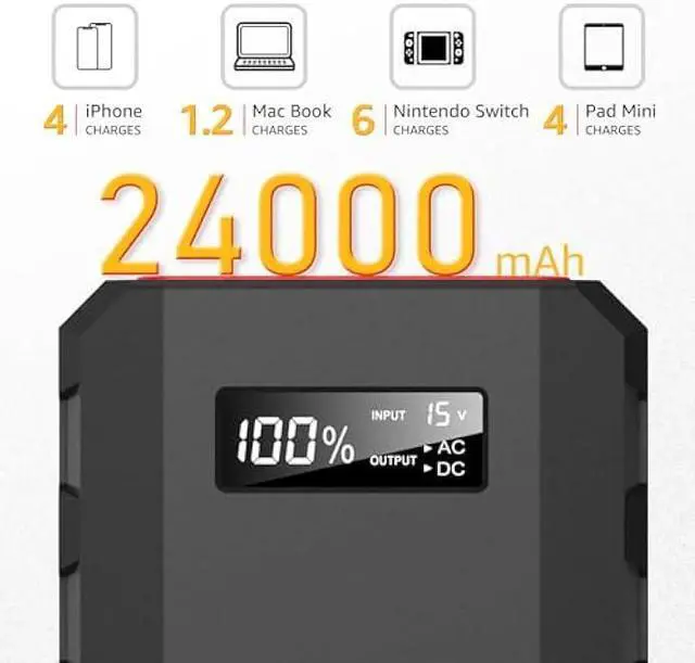 Alt view image 2 of 5 - SinKeu 88.8Wh|65Watts Portable Laptop Charger with AC Outlet, A Super Travel Portable Battery Pack & Power Bank for HP, Notebooks, MacBook, Laptops