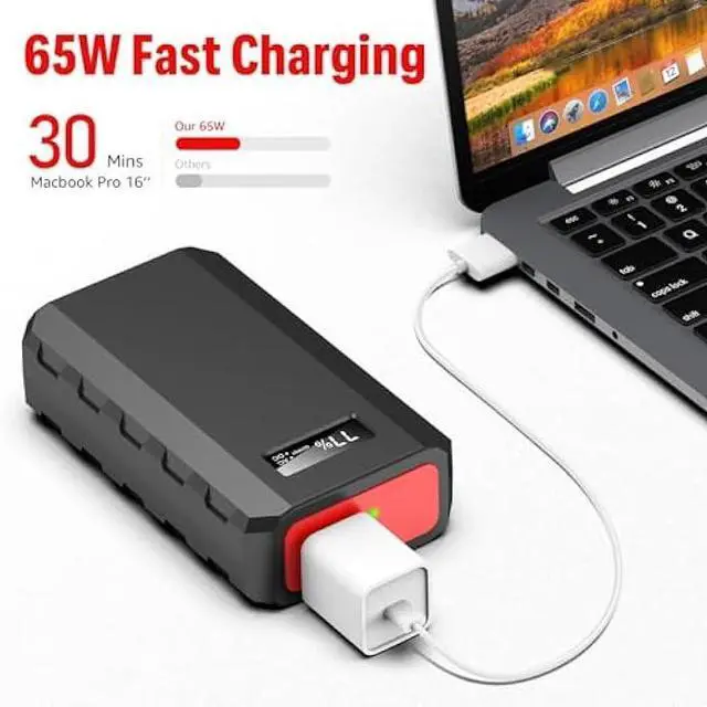 Alt view image 3 of 5 - SinKeu 88.8Wh|65Watts Portable Laptop Charger with AC Outlet, A Super Travel Portable Battery Pack & Power Bank for HP, Notebooks, MacBook, Laptops