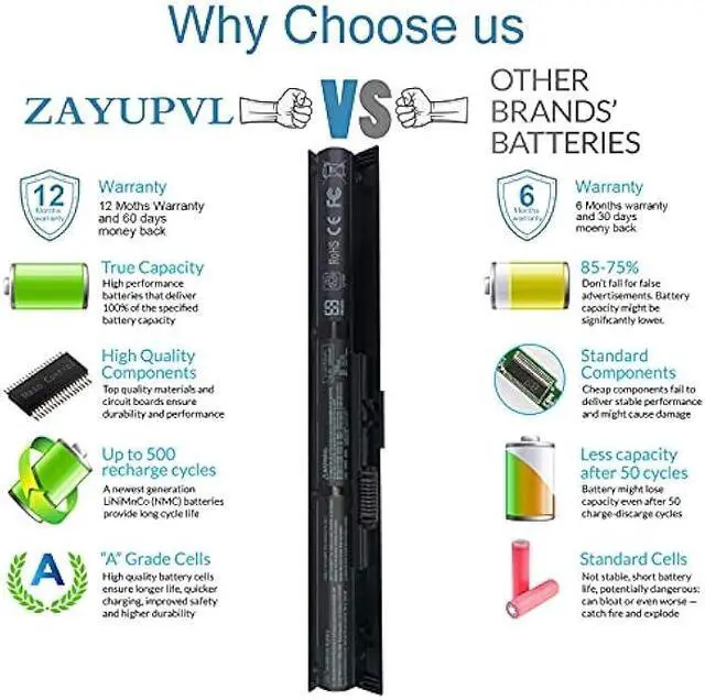 Alt view image 3 of 6 - VI04 Notebook Battery for HP Spare 756743-001 756478-851 756744-001 756478-421 756478-422 VI04041 VI04XL VI04041-CL HSTNN-LB6I HSTNN-C82C ProBook 450 G2 Pavilion 15-P226NR 15-P213CL Envy M7-K111DX