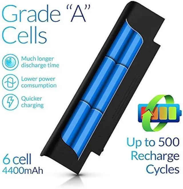 Alt view image 3 of 5 - NinjaBatt Battery for Dell J1KND N7110 N5010 N4110 N7010 3750 N5110 N4050 9T48V M5030 N5030 3550 N5050 N5040 3520 17R 1540 4T7JN P20G N4010 3420 M5040 15R - High Performance [6 Cells/4400mAh]
