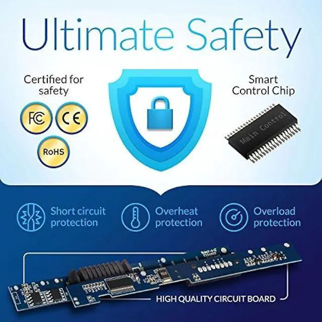 Alt view image 5 of 5 - NinjaBatt Battery for Dell J1KND N7110 N5010 N4110 N7010 3750 N5110 N4050 9T48V M5030 N5030 3550 N5050 N5040 3520 17R 1540 4T7JN P20G N4010 3420 M5040 15R - High Performance [6 Cells/4400mAh]