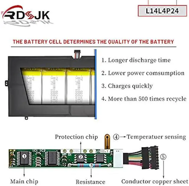 Alt view image 4 of 7 - L14L4P24 L14M4P24 Laptop Battery for Lenovo Yoga 900 900-13ISK 900-131SK 900-13ISK2 900-IFI 900-ISE Yoga 3 Pro 4Pro 4 Pro 900 900-13ISK 80MK 80SD 900-13ISK2 80UE Series 5B10H43261 5B10H55224 7.5V 66Wh