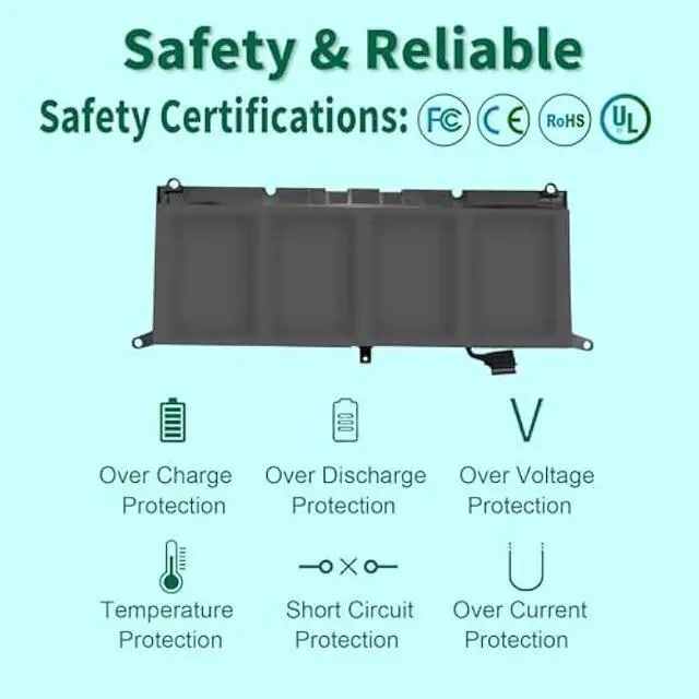 Alt view image 3 of 5 - DXGH8 7.6V 52Wh Battery for Dell XPS 13 9370 9380 2019 Inspiron 13 7390 7391 2-in-1 5390 5391 7490 Latitude 3301 E3301 Vostro 5390 5391 Series 0H754V H754V G8VCF G8VCF6C HK6N5 P113G001 P82G P82G001