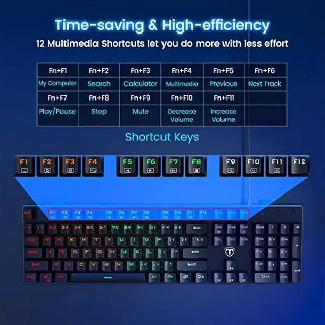 Alt view image 4 of 5 - RisoPhy Mechanical Gaming Keyboard, RGB 104 Keys Ultra-Slim LED Backlit USB Wired Keyboard with Blue Switch, Durable Abs Keycaps/Anti-Ghosting/Spill-Resistant Computer Keyboard for PC Mac Xbox Gamer