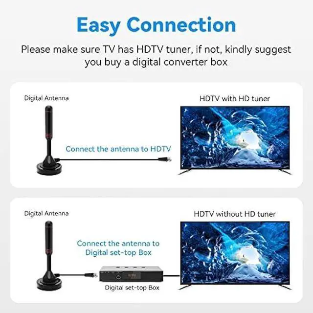 Alt view image 2 of 6 - Digital Outdoor Indoor TV Antenna with Magnetic Base and 16.5 feet Long Cable for TV Tuner-35 Mile VHF UHF Long Range