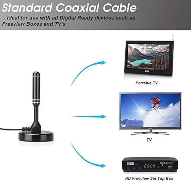 Alt view image 3 of 6 - HDTV Antenna - August DTA240 - Indoor/Outdoor Portable Digital Aerial with Magnetic Base 6.5 feet Coax Cable 50 Miles Range