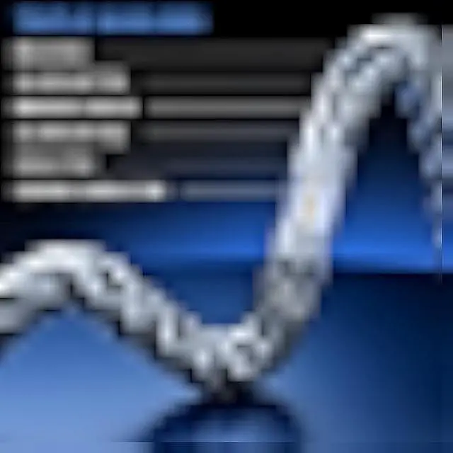 Alt view image 2 of 6 - Coaxial Cable 15 Feet, 3 Pack - Durable Nylon Braided Black & White RG6 Coax Cable - Triple Shielded TV Antenna Wire