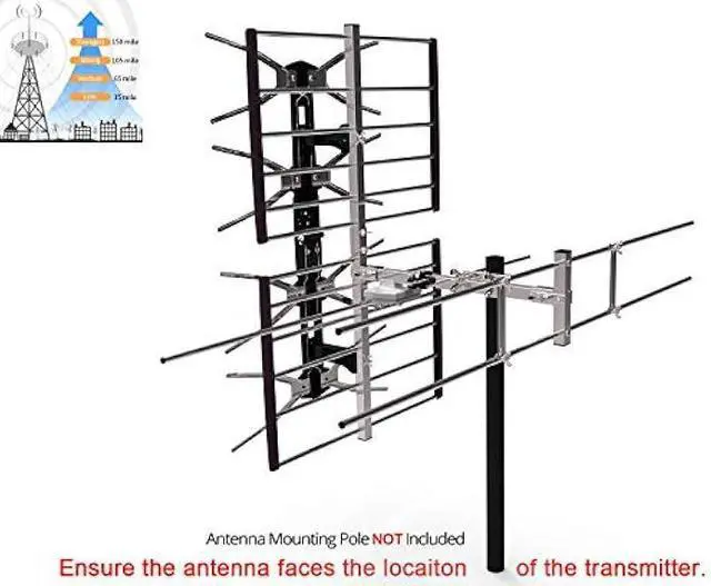 Alt view image 2 of 5 - PBD Outdoor Digital HDTV Antenna with High Gain and Low Noise Amplifier, 40FT RG6 Coaxial Cable, 2 Way Splitter, 150 Miles Range, UHF and VHF, Easy Installation - Upgraded Version