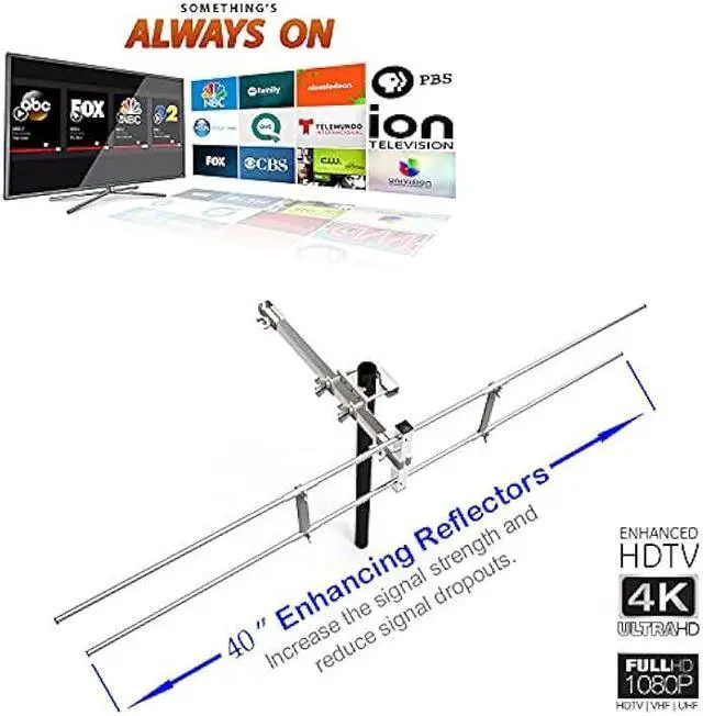 Alt view image 5 of 5 - PBD Outdoor Digital HDTV Antenna with High Gain and Low Noise Amplifier, 40FT RG6 Coaxial Cable, 2 Way Splitter, 150 Miles Range, UHF and VHF, Easy Installation - Upgraded Version
