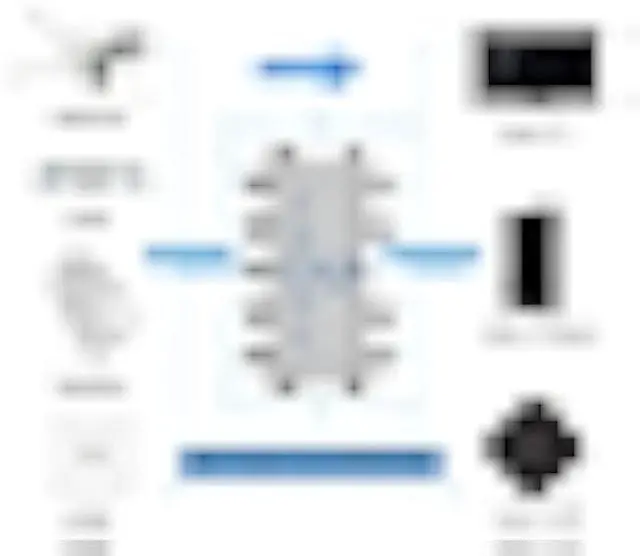 Alt view image 2 of 5 - 8 Way Coaxial Cable Splitter 5-2500MHz,Work with Satellite TV CATV Antenna System and MoCA Configurations (Sliver-8 Way)