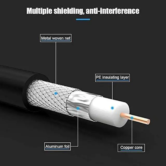 Alt view image 2 of 6 - Coaxial Cable 1ft, Short Coax Cable 1 Foot, 0.3m 2-Pack with Right Angle Connectors, Black 75 Ohm Shield Digital RG6 Cables with F-Male Connectors for TV Antenna