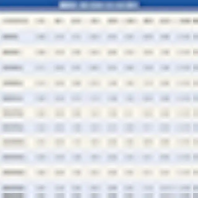 Alt view image 7 of 7 - KMR240 SMA Male to SMA Male Coaxial Cable 50 ohm Coax Ultra Low Loss Antenna Extension for 3G/4G/5G/LTE Network Equipment, GPS, RF Radio (8FT)