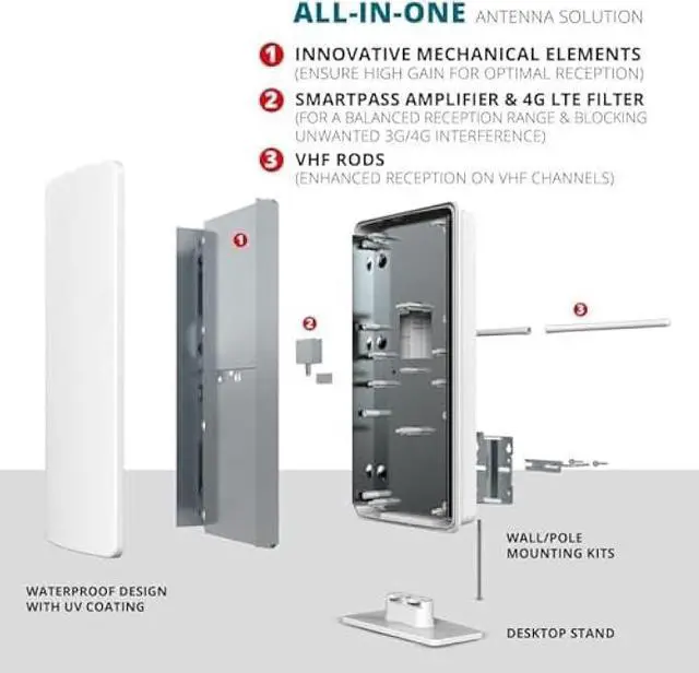 Alt view image 3 of 6 - ANTOP HDTV  FM Amplified Antenna 85 Miles AT-800SBS with Dual Outputs Smart Boost System, Support TV and Second Device-FM Stereo, a Second TV or Any OTA-Ready Streaming Device or Projector