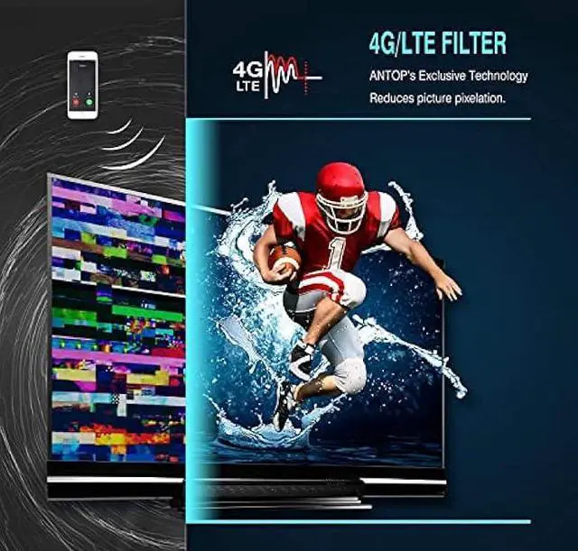 Alt view image 5 of 6 - ANTOP HDTV  FM Amplified Antenna 85 Miles AT-800SBS with Dual Outputs Smart Boost System, Support TV and Second Device-FM Stereo, a Second TV or Any OTA-Ready Streaming Device or Projector