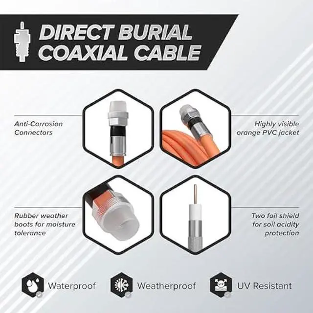 Alt view image 3 of 7 - THE CIMPLE CO 75 Feet (22 Meter) - Direct Burial Coaxial Cable 75 Ohm RF RG6 Coax Cable, with Rubber Boots - Outdoor Connectors - Orange - Solid Copper Core - Waterproof and Can Be Buried