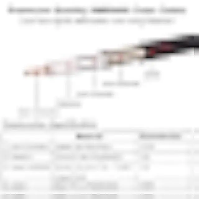 Alt view image 2 of 6 - KMR400 N Cable 3FT N Male to N Male Ultra Low Loss KMR400 Coaxial Cable 50ohm for Antenna,WiFi Router,Signal Booster, Amplifier