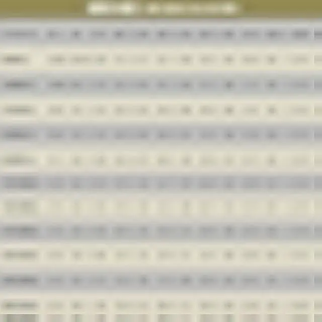 Alt view image 6 of 6 - KMR400 N Cable 3FT N Male to N Male Ultra Low Loss KMR400 Coaxial Cable 50ohm for Antenna,WiFi Router,Signal Booster, Amplifier