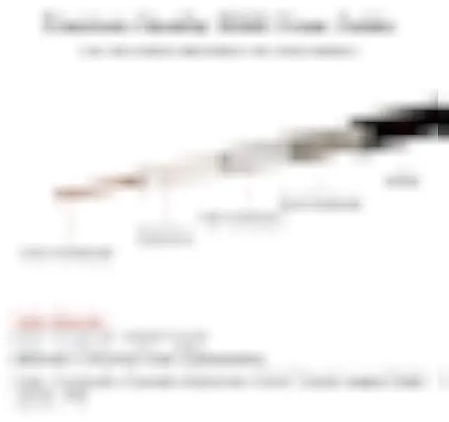 Alt view image 3 of 6 - RG8x Coaxial Cable 200ft,CB Coax Cable 50 Ohm,UHF PL259 Male to Male Low Loss CB Antenna Extension for HAM Radio,VHF Radio,SWR Meter,Dummy Load,Antenna Analyzer