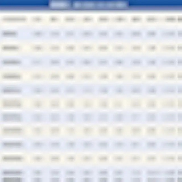 Alt view image 6 of 6 - RG8x Coaxial Cable 200ft,CB Coax Cable 50 Ohm,UHF PL259 Male to Male Low Loss CB Antenna Extension for HAM Radio,VHF Radio,SWR Meter,Dummy Load,Antenna Analyzer