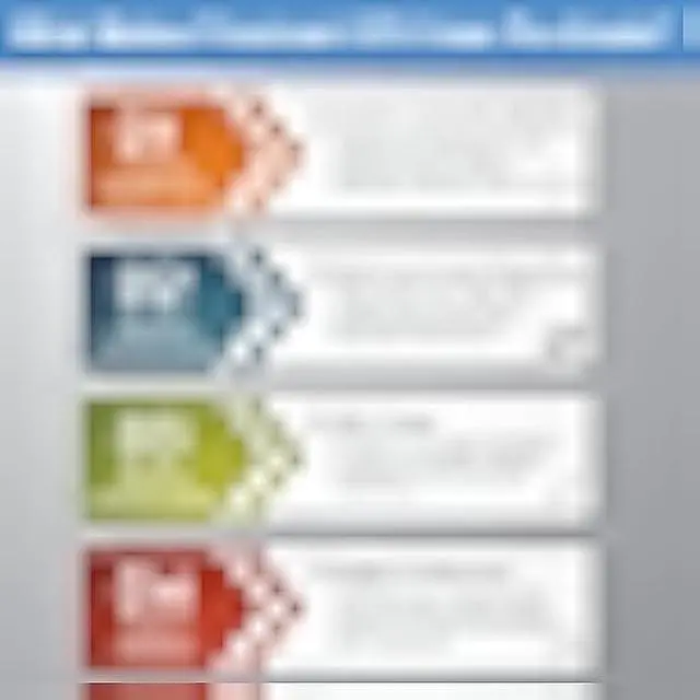 Alt view image 5 of 6 - Proxicast 25 ft SMA Male to N Male Premium 400 Series Low-Loss Coax Cable (50 Ohm) for 4G LTE, 5G Modems/Routers, Ham, ADS-B, GPS to Antenna or Surge Arrester Use (Not for TV or WiFi) (ANT-140-420-25)