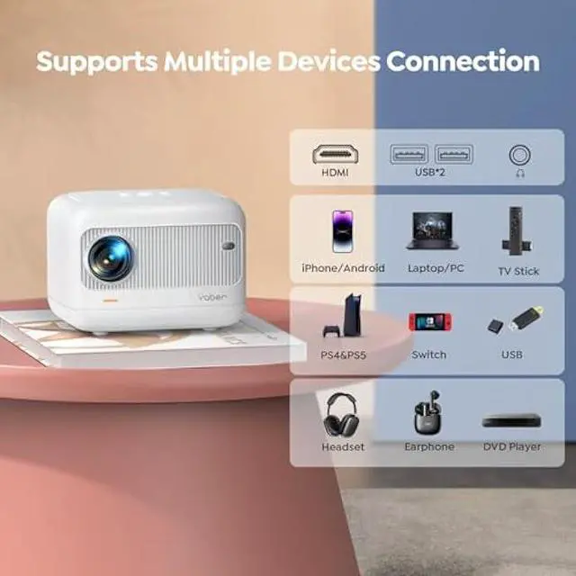 Alt view image 4 of 5 - [Electric Focus]Mini Projector with 5G WiFi and Bluetooth 5.2,YABER 1080P Outdoor Projector Support ±40° Keystone Correction,Portable Projector for Phone/ TV Stick/Laptop/PS5
