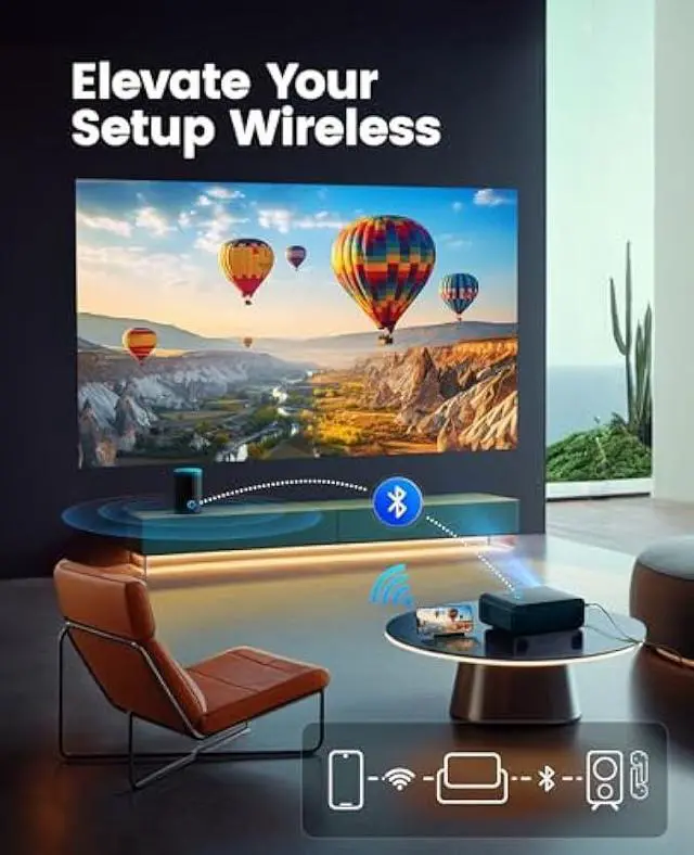 Alt view image 5 of 5 - [Auto Focus/4K Support] Projector with WiFi 6 and Bluetooth 5.2, 700ANSI Native 1080P Outdoor Movie Projector, WiMiUS P62 Auto 6D Keystone & 50% Zoom, Smart Home Projector for iOS/Android/TV Stick