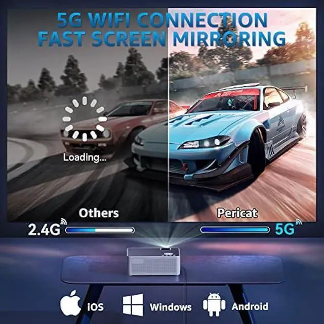 Alt view image 4 of 6 - Native 1080P Projector with WIFI and Bluetooth, Pericat 4K Supported 230 ANSI Outdoor Movie Projector with 100 Screen, Tripod & Carry Bag, Compatible with iOS/Android/PC/TV Stick/HDMI/USB/VGA