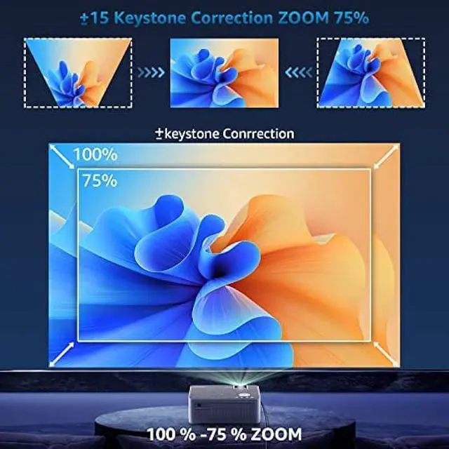 Alt view image 5 of 6 - Native 1080P Projector with WIFI and Bluetooth, Pericat 4K Supported 230 ANSI Outdoor Movie Projector with 100 Screen, Tripod & Carry Bag, Compatible with iOS/Android/PC/TV Stick/HDMI/USB/VGA