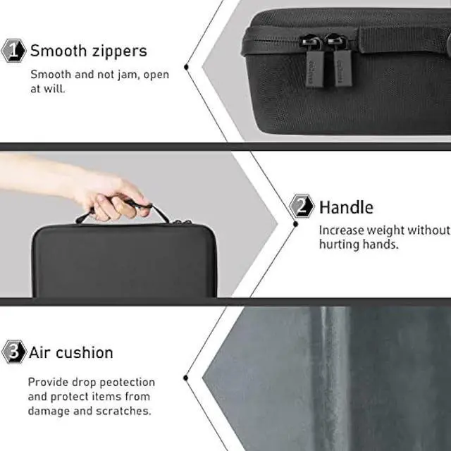 Alt view image 3 of 6 - co2CREA Hard Case Replacement for AuKing Projector 2025 Upgraded Mini Projector 7500 lumens Multimedia Home Theater Video Projector
