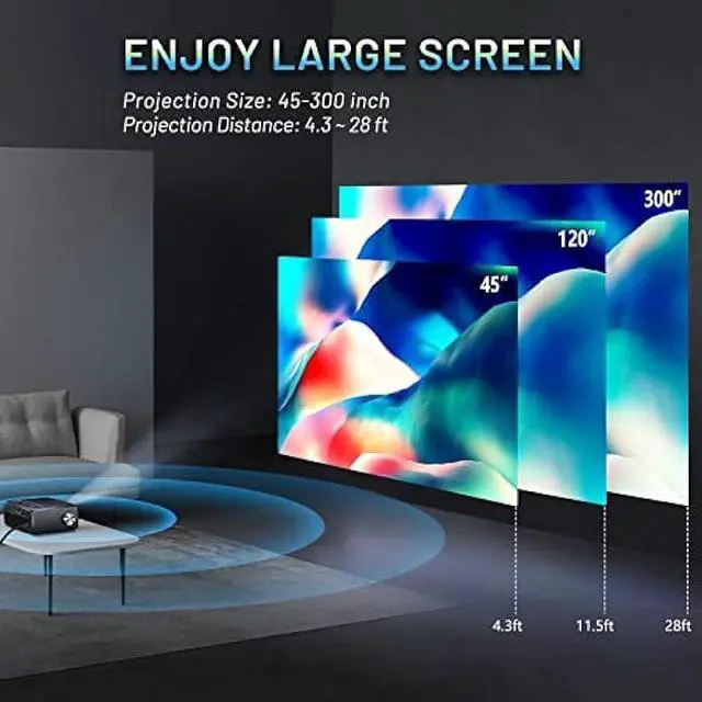 Alt view image 5 of 5 - Projector, CLOKOWE 10000L 1080P HD 5G WiFi Bluetooth Projector, Portable Movie Projector with Screen, Home Theater Video Projector Compatible with Android/iOS/TV Stick/PS4, Support 4K&300