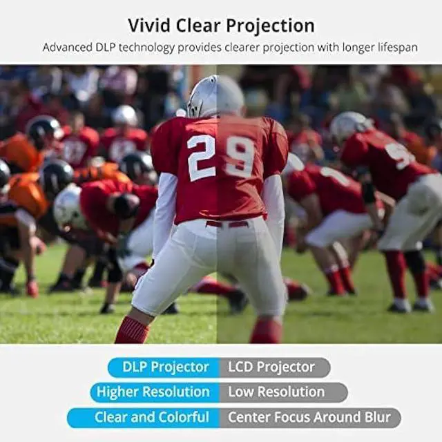 Alt view image 3 of 6 - AKASO WT50 Mini Projector with WiFi and Bluetooth, 1080P DLP Portable Movie Projector Home and Outdoor, Built-in Battery & Android System, Cookie Projector for iPhone and Phone