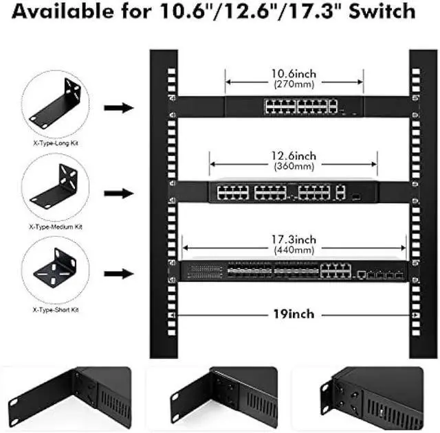 Alt view image 3 of 7 - MokerLink Rack Mount Kit for 12.6 inch Switches, Adjustable Hole Distance 14-30mm, Mount a 12.6 Wide to a 19 Equipment Rack, Compatible for Netgear, Cisco, D-Link, TRENDnet, Dell 12.6 inch Products