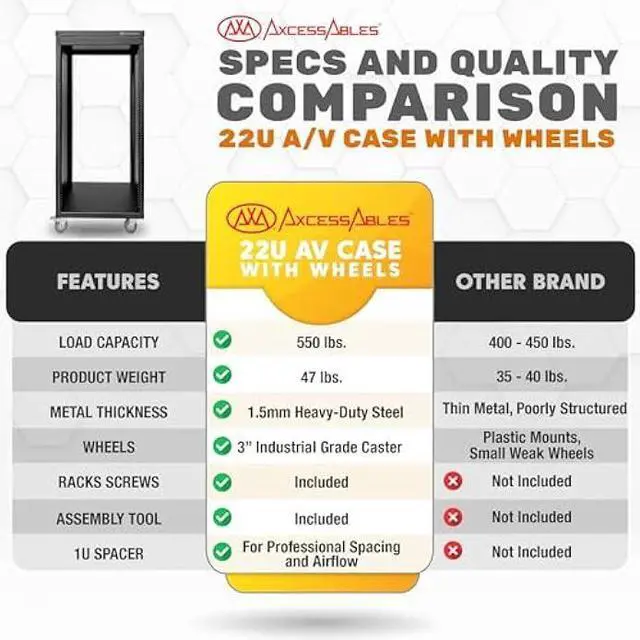 Alt view image 2 of 5 - AxcessAbles RK 22U Rack-Mount Cabinet Case w/Caster Wheels (Compatible with US 5mm& European 6mm Rack Standards.) Rack for AV, DJ, Home Theater, Network, Server, Computer, Electronics