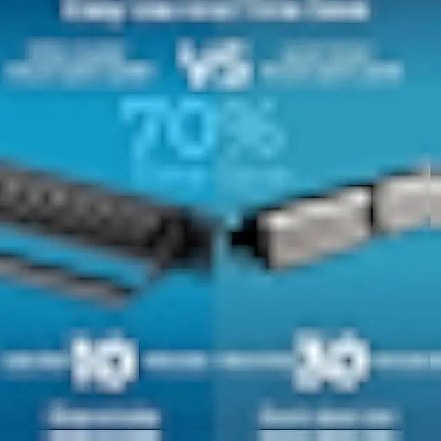 Alt view image 2 of 5 - Rapink Patch Panel 24 Port Cat6 with Inline Keystone 10G Support, Pass-Thru Coupler Patch Panel UTP 19-Inch with Removable Back Bar, 1U Network Panel for Cat6, Cat5e, Cat5 Cabling