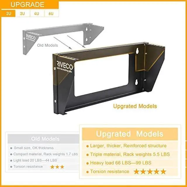 Alt view image 2 of 5 - RIVECO 2U Wall Mount Rack for Network| Reinforced Heavy Load 66-99 LBS Small Server Racks Vertical & Horizontal Mounting for 19 inches IT & Studio Equipment.