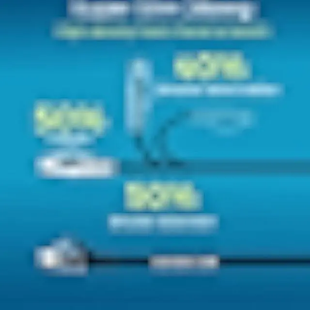 Alt view image 3 of 5 - Rapink Patch Cables Cat6/ Cat6a 1ft (24 Pack) Slim, Cat6a Ethernet Patch Cable 10G Support, Snagless Cat 6 Patch Cable for Patch Panel to Switch, Flexiable Cat6 Ethernet Cable Black