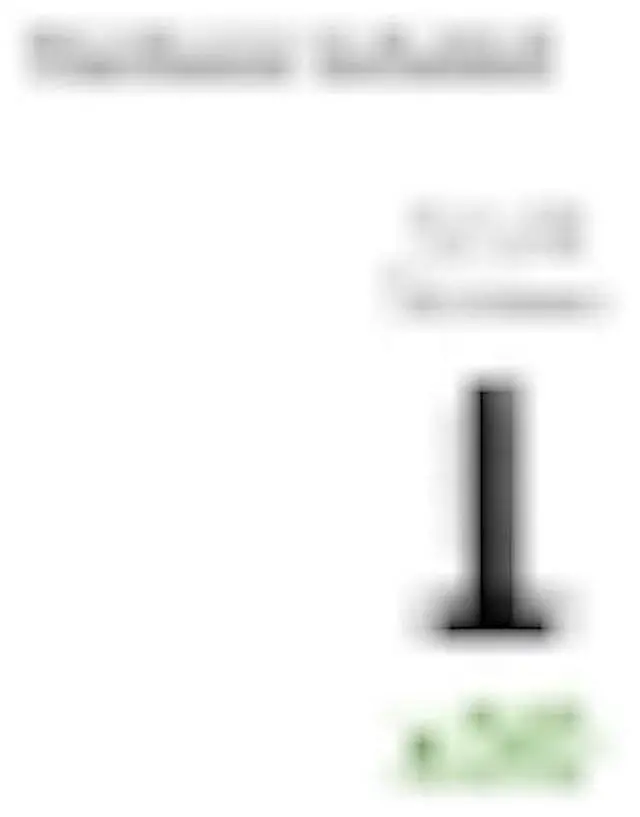 Alt view image 2 of 2 - Navepoint 12-24 Pan Phillips Pilot Point Screws for Rack Mount Server Shelves Cabinets 3/8 Inch, Set of 50