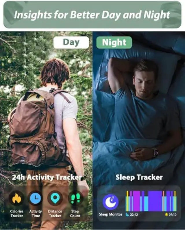 Alt view image 5 of 6 - Smart Watch for Men Women(Call Receive/Dial), Alexa Built-in, 1.8 Touch Screen Fitness Tracker with Heart Rate Sleep Tracking, 100 Sports Modes, 5ATM Waterproof Smartwatch for Android iPhone