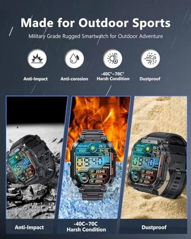 Alt view image 2 of 5 - Military Smart Watches for Men with 1.96'' HD Screen, Bluetooth Call/100+Sports Mode, Fitness Smart Watches for Android iOS