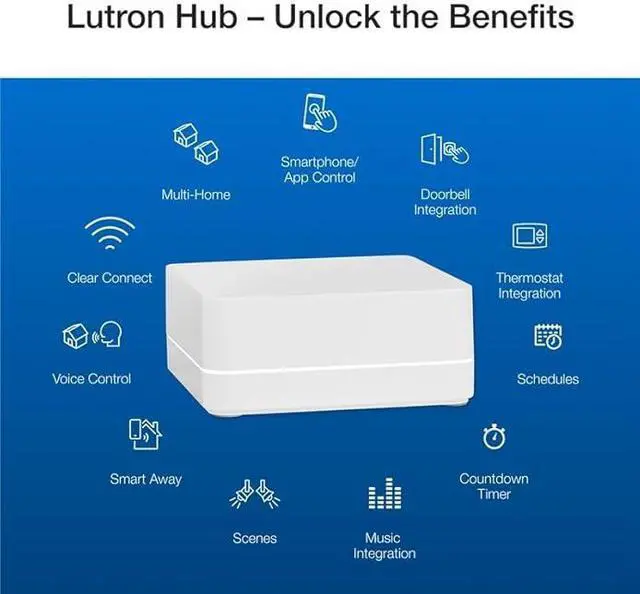 Alt view image 3 of 5 - Lutron Caseta Original Smart Dimmer Switch Kit, 2 Dimmer Switches, 2 Wall Plates, 2 Remotes, 2 Pedestals, and Smart Hub, Works with Alexa, Apple Home, Google Home, 3Way, 150W, No Neutral, P-BDG-PKG2W