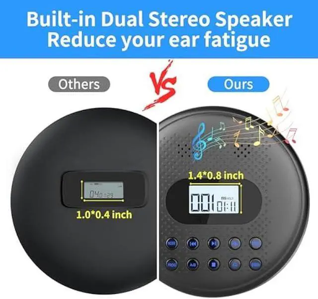 Alt view image 2 of 5 - ARAFUNA Portable CD Player with Dual Stereo Speakers, Rechargeable Compact CD Player for Car with Anti-Skip Protection, Headphones and AUX Cable