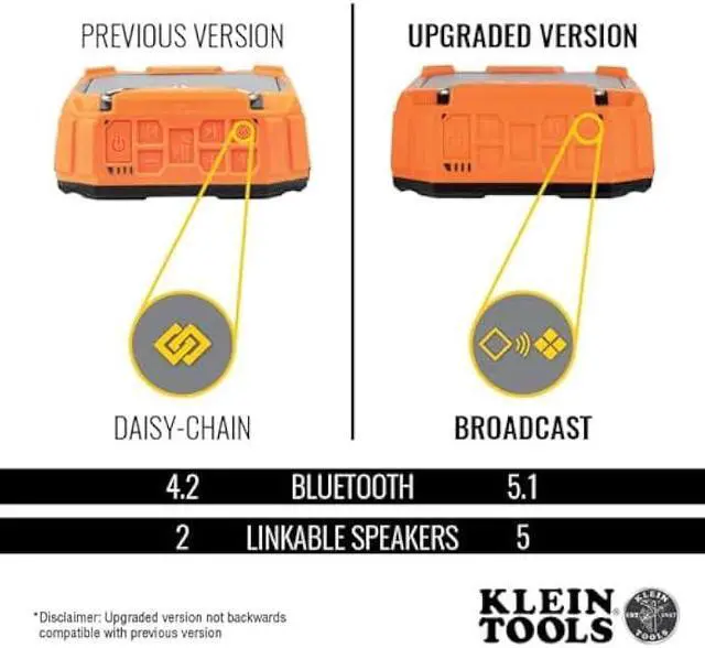 Alt view image 4 of 6 - Klein Tools AEPJS3 Bluetooth Jobsite Speaker With Magnet and Hook, 20-Hr Run Time, Charge Via USB A or C, Pair Multiple Speakers Via Broadcast, Hands Free Capable