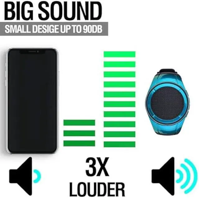 Alt view image 5 of 5 - Frewico Upgraded Wearable Bluetooth Speaker Watch,Wireless Speaker with Built-in Mic Hands-Free Call,TF Card Slot,TWS Stereo,RGB Lights,Remote Selfie,IP45 Waterproof for Skiing,Cycling,Hiking (Black)