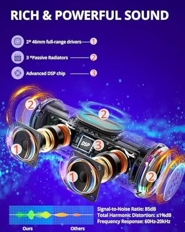 Alt view image 2 of 5 - Tronsmart T7 Lite 24W Portable Bluetooth Speaker, Enhanced Bass, Rainbow Light Show, 24H Playtime, IPX7 Waterproof, Wireless Stereo Pairing, Bluetooth 5.3, for Home Outdoor Travel (Black)