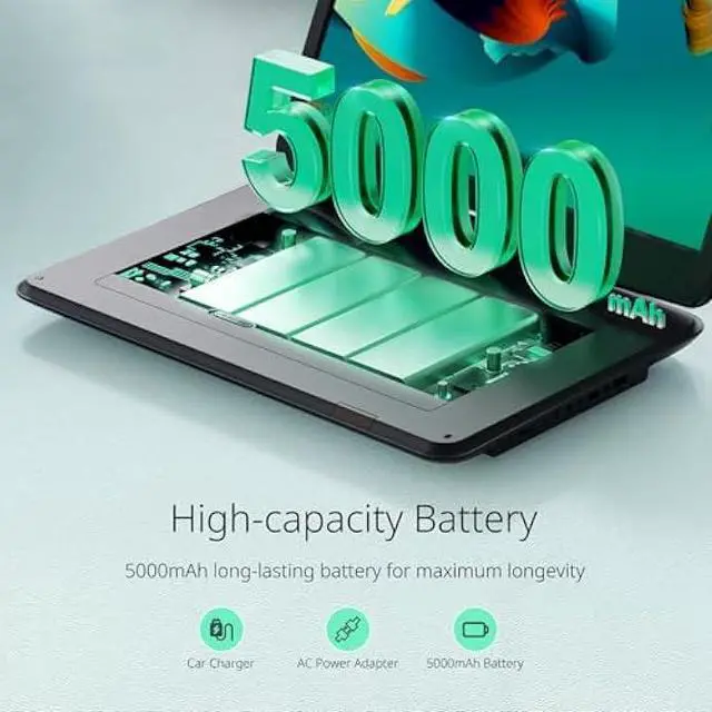 Alt view image 2 of 5 - YOTON 17.5 Portable DVD Player with 15.6 HD Swivel Screen for Car and Kids, 4-6 Hours Working Time with Built-in Battery, Dual Stereo Speakers, USB/SD/AV/Audio/Gamepad Support [Not Support Blu-Ray]