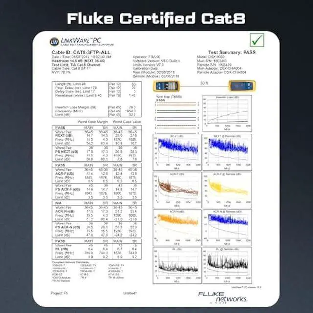 Alt view image 5 of 5 - DbillionDa Cat8 Ethernet Cable, Outdoor&Indoor, 40FT Heavy Duty Direct Burial High Speed 26AWG Cat8 LAN Network Cable 40Gbps, 2000Mhz with Gold Plated RJ45 Connector, Weatherproof for Router